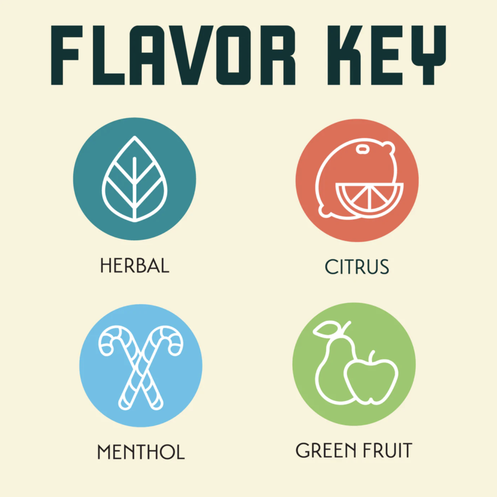 Perle Flavour Key