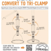 Create+ Flyer